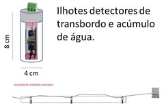 ILHOTES DETECTORES DE ÁGUA (Sensor)