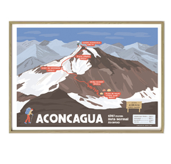 Lámina A4 Ruta Ascenso Aconcagua