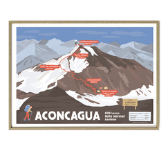 Lámina súper A3 Ruta Ascenso Aconcagua