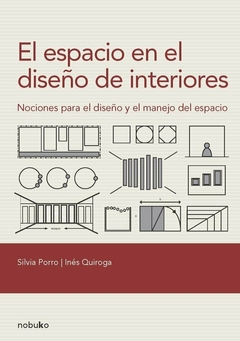 EL ESPACIO EN EL DISEÑO DE INTERIORES