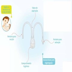 Aspirador Nasal De Sucção - Buba - comprar online