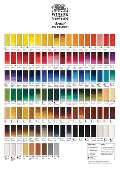 Artists' Oil Colour Winsor & Newton- AOC 37 ml x1 unid. - online store