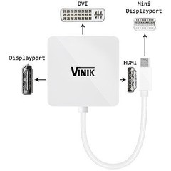 ADAPTADOR 3 EM 1 MINI DISPLAYPORT PARA DVI/HDMI/DISPLAYPORT MDP-3IN - Preech Informática - Informática e suas tecnologias