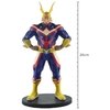 MY HERO ACADEMIA AGE OF HEROES - ALL MIGHT - REF:29311/29312