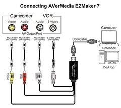 PLACA DE CAPTURA C039 - AVERMEDIA na internet