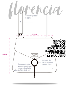 Morral Florencia - PICA