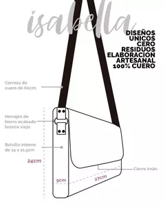 Morral Isabella - PICA