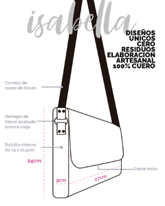 Morral Isabella - PICA