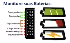 Carregador de bateria carros motos etc 20ah 300 amperes - Josue Eletros