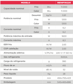 Imagem do AR CONDICIONADO PORTATIL 11.000BTUs 220V QUENTE/FRIO RHEEM