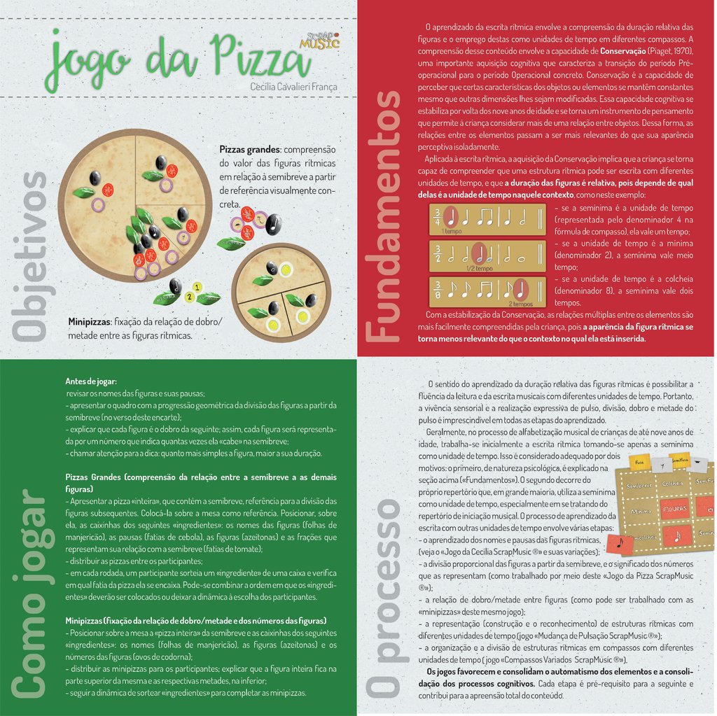 Regras do jogo Dividindo Pizza.