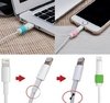 Protector cable (Iphone, Android, Auriculares,etc.) en internet