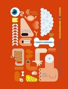 Graficos Informativos - Corpo Humano