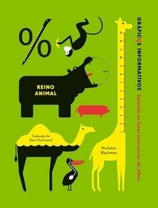 Graficos Informativos - Reino Animal