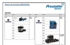 Arranque Scania Series P / G / R / T Prestolite Electric - comprar online