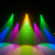 Cabeza Móvil Spot 90W RGBW LED DJ Dmx Discoteca Escenario Karaoke Big Dipper 