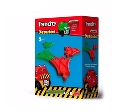 Trencity desvios