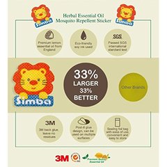 Repelente Natural Adesivo Sticker Simba - Simba - FPKids Produtos Infantis | Produtos Para Bebês, Crianças e Mamães