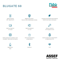 Cerradura Inteligente Bluegate 68 Negra - comprar online