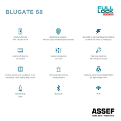 Cerradura Inteligente Bluegate 68 - comprar online