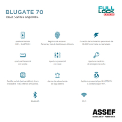 Cerradura Inteligente Bluegate 70 - comprar online