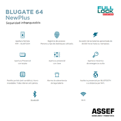 Cerradura Inteligente Bluegate 64 - comprar online