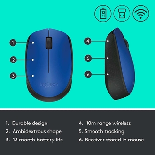 Mouse inalámbrico Logitech M170 en internet