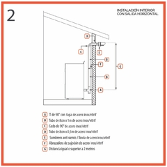 KIT DE TUBERIAS INTERIOR (OFEN21)