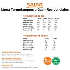 Termotanque Gas Pie Saiar 50 Litros - TPG050MSA13 - Multigas - comprar online