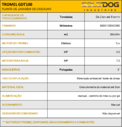 Tromel Planta de lavagem GDT100 - GoldDog Comercio de Equipamentos para Minerção ltda
