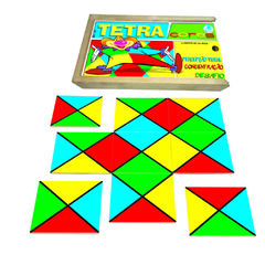 TETRACORES