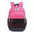 MOCHILA EVERLAST 27946 - comprar online