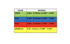 Plastigage 2 Pzas 0.025 - 0.152mm Verde - Rojo Clevite en internet