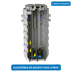 Elevatória de esgoto SANIFOS 1300 - 220 V, 2 bombas de 2 CV, vazão até 27m3/h - comprar online