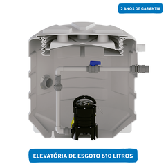 Elevatória de esgoto SANIFOS 610 - 220 V, 1 bomba vórtex de 2 CV, vazão 27 m3/h - comprar online