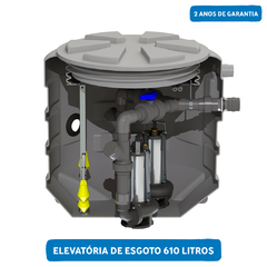 Elevatória de águas pluviais de 610 LITROS com 2 bombas - 220V, vazão até 38 m3 - comprar online