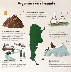 Argentina en el mundo (200 piezas) en internet