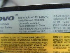 Bateria P O Notebook Lenovo G460 L09s6y02 4400mah 10.8v na internet