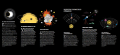 El sistema solar. Un libro que brilla en la oscuridad - comprar online