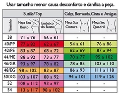 Tabela de medidas DeMillus. Sutiã Nadador Ultraleve.