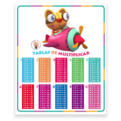 Números, Cantidades y Tablas de Multiplicar Imantados Recortables. - tienda online