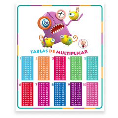 Números, Cantidades y Tablas de Multiplicar Imantados Recortables.