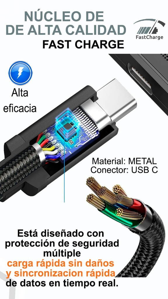 Cable Usb Tipo C Carga Rápida Celular Cargador Datos 1 Metro