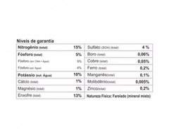 Hortaliças 400G - Forth na internet