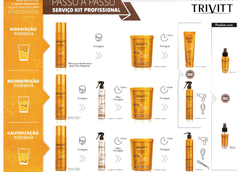 Trivitt Itallan Kit Profissional 4pçs: Shampoo 1L + Hidratação Intensiva 1Kg + Cauterização 300ml + O Segredo do Cabeleireiro 300ml Reconstrução Instantânea