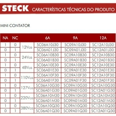 Mini Contator Steck Série SC
