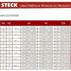 Mini Contator de Potência Tripolar Steck Série SC 12A 220VCA - comprar online