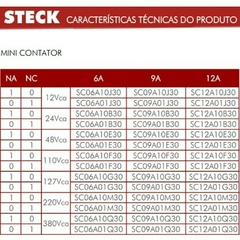 Mini Contator de Potência Tripolar Steck Série SC 09A 220VCA - comprar online
