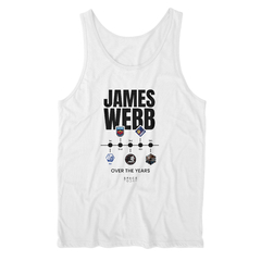 Regata James Webb Over The Years na internet