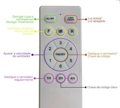 Ventilador de Teto Pás Retrátil Air Martan 2020 Imbuia com Controle Remoto - loja online